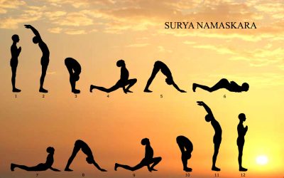 Surya Namaskara, la salutation au soleil